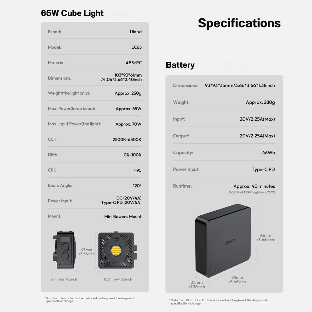 Ulanzi EC65 65W Cube Light