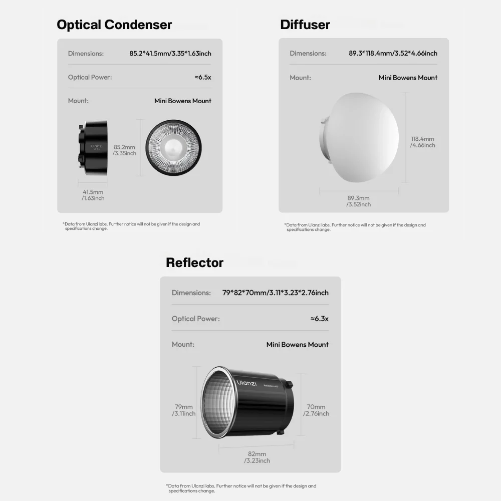 Ulanzi EC65 65W Cube Light 17