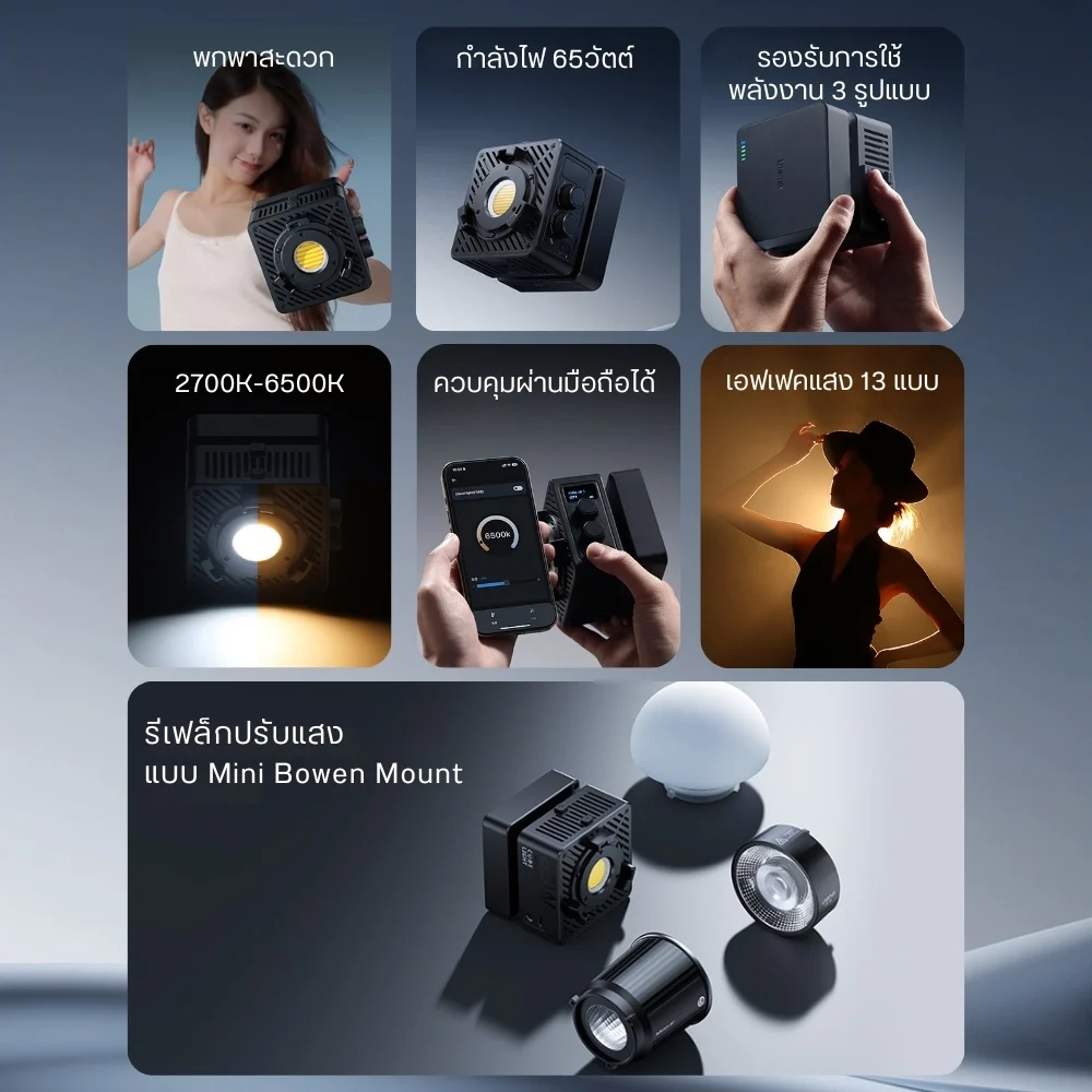 Ulanzi EC65 65W Cube Light