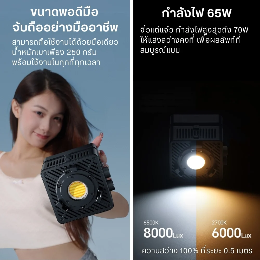 Ulanzi EC65 65W Cube Light