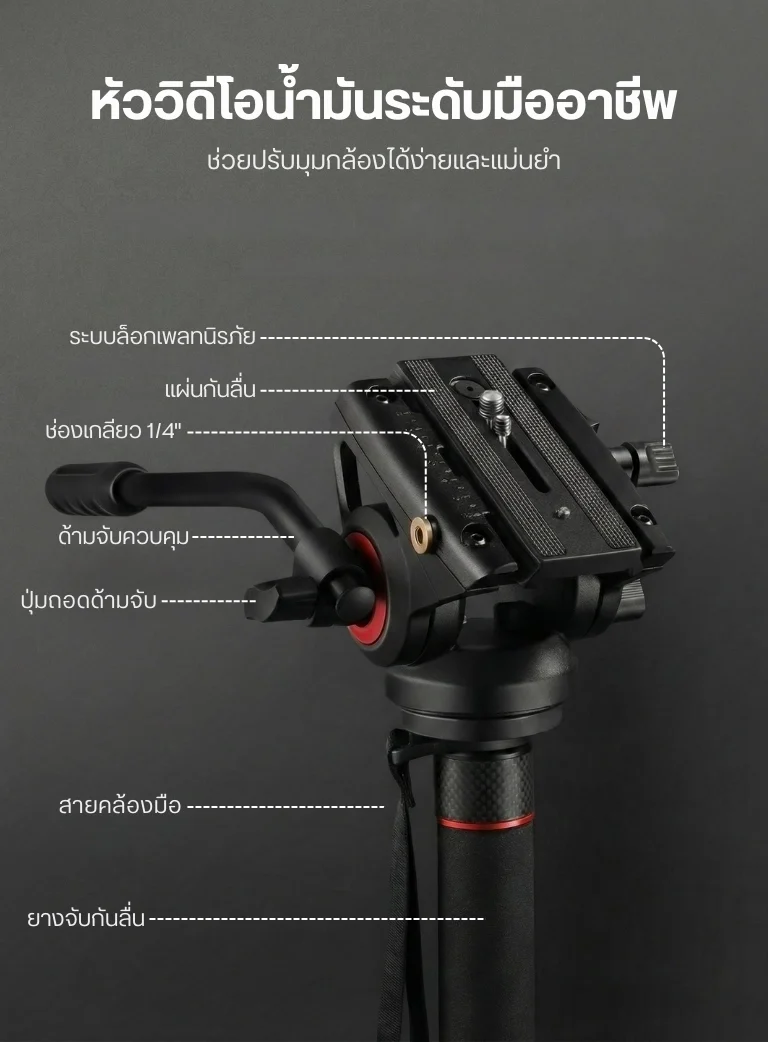 Neewer GM76 Aluminum Monopod with Fluid Head (20)