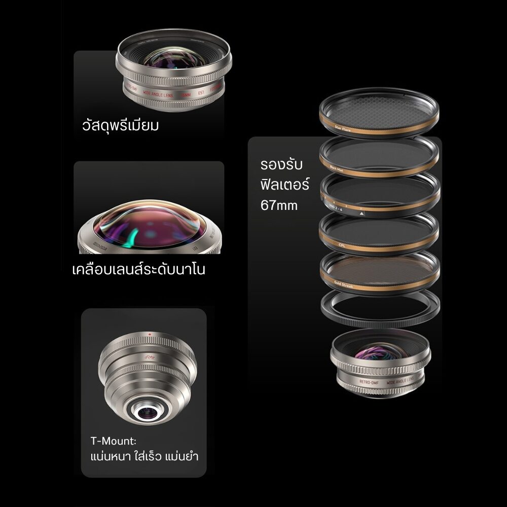 SET Lens Retro Series (2)