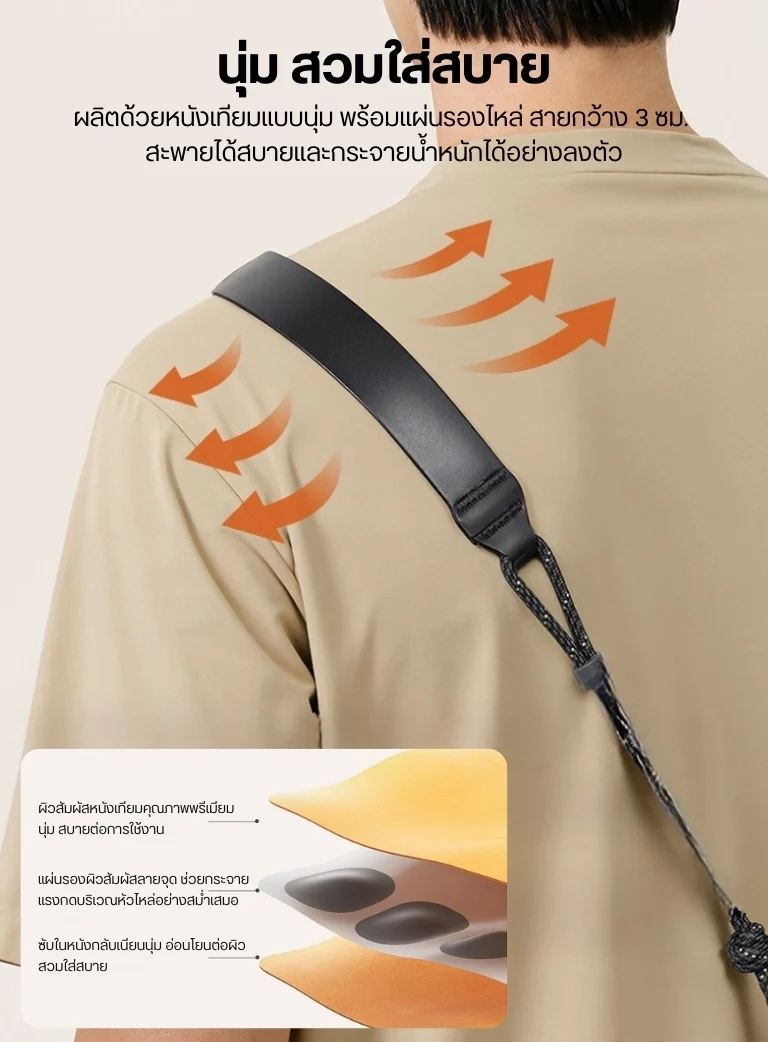 Ulanzi CSS2 U Snap Camera Shoulder Strap Lite (5)