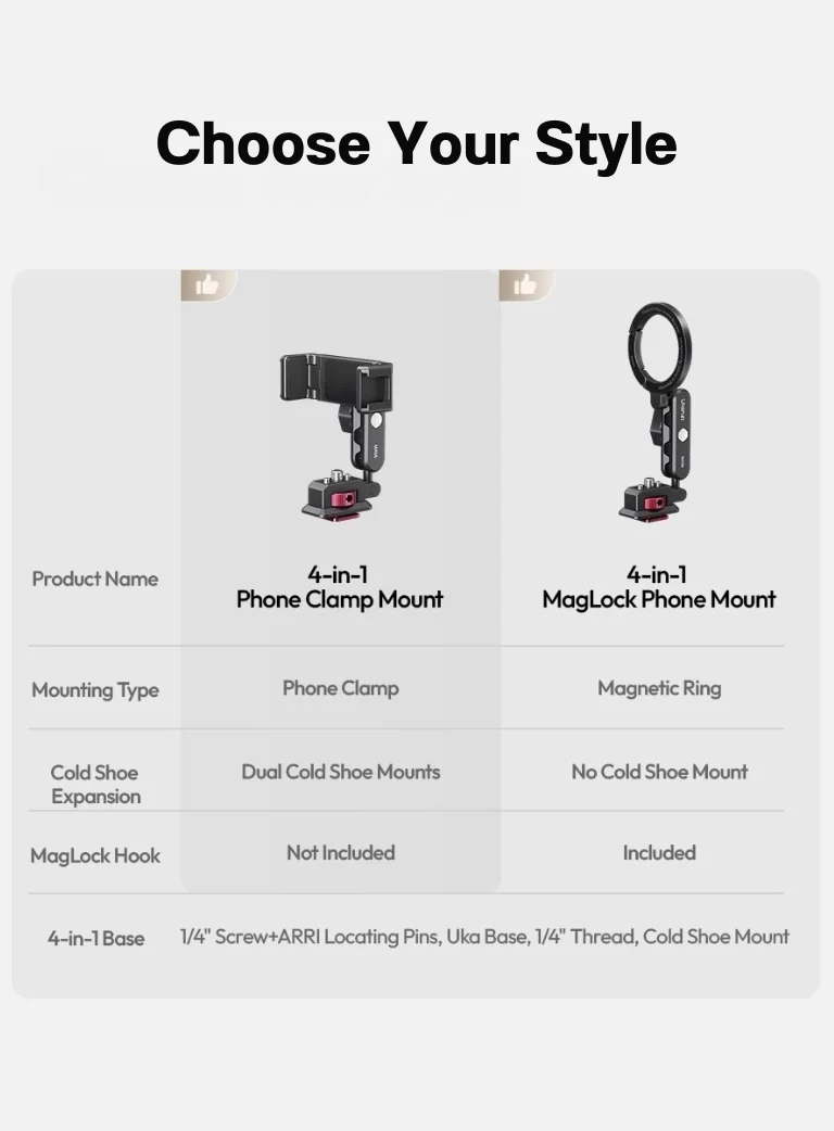 Ulanzi MA56 4in1 Bracket Phone Mount For Hotshoe Camera (13)