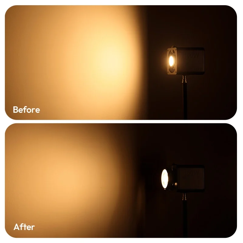 Ulanzi PJ2 Lens Reflector Mini Bowens Mount