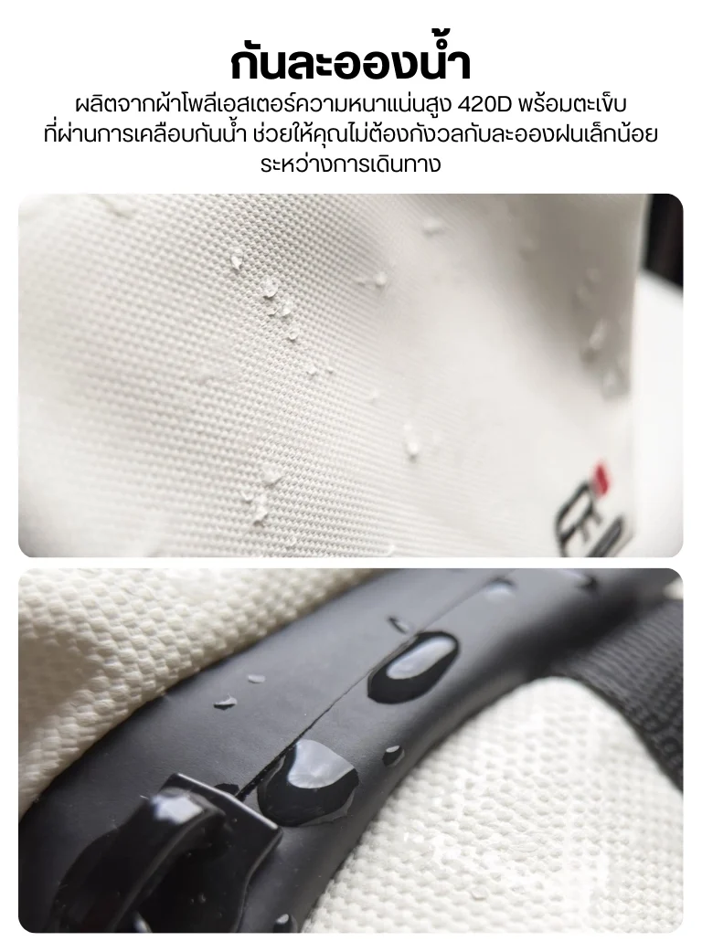 Fotorgear FR Series Sling Bag (9)