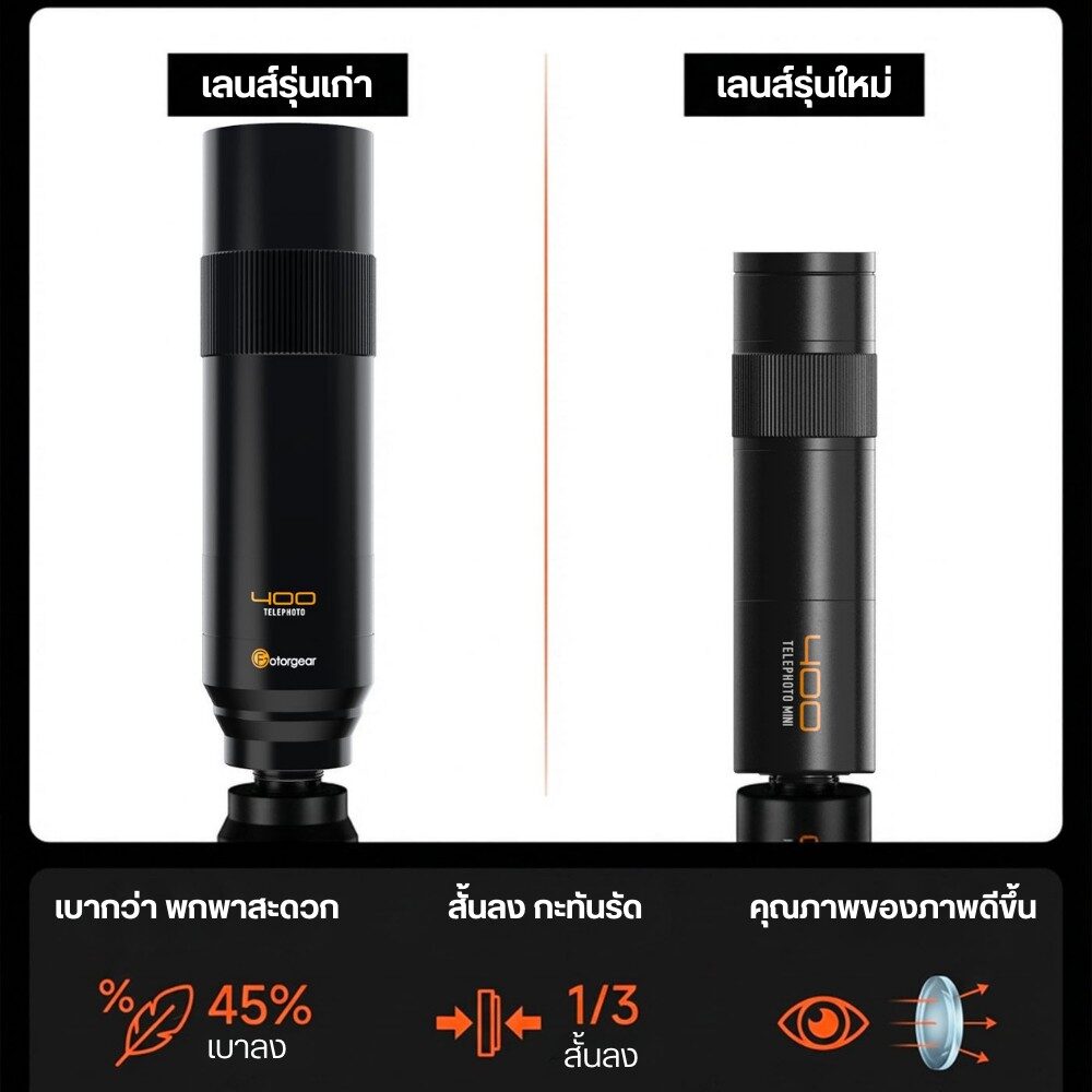 Fotorgear mini 400mm Telephoto Lens for Smartphone (13)