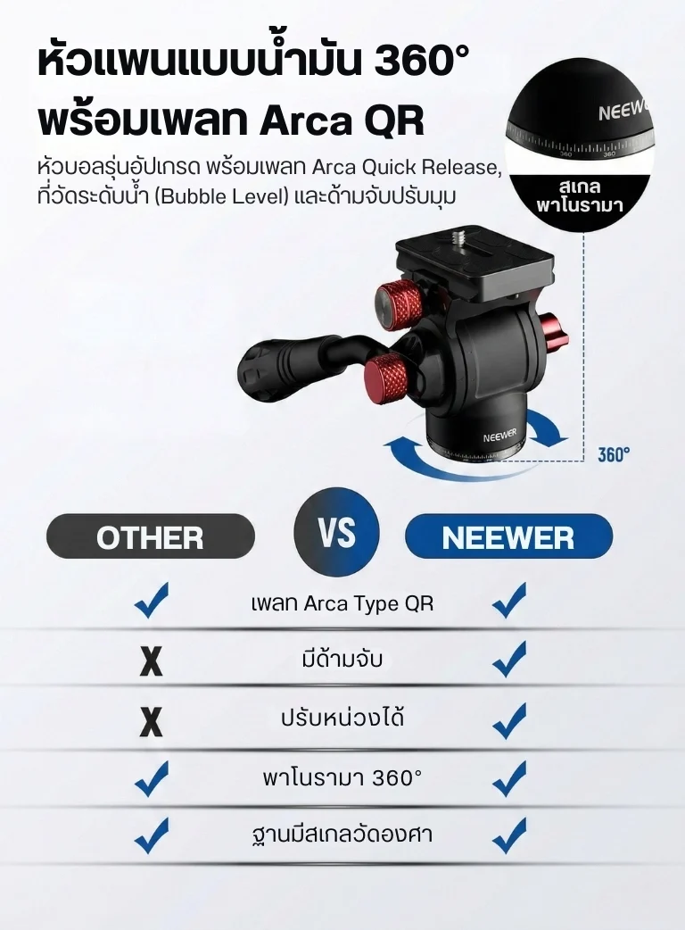 Neewer TP64 Camera Tripod Monopod with Center Column and Fluid Head Aluminum (13)