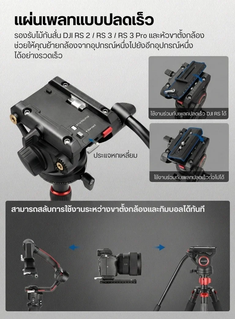 Neewer TP72A Upgraded Metal Camera Tripod Monopod with Fluid Head (14)