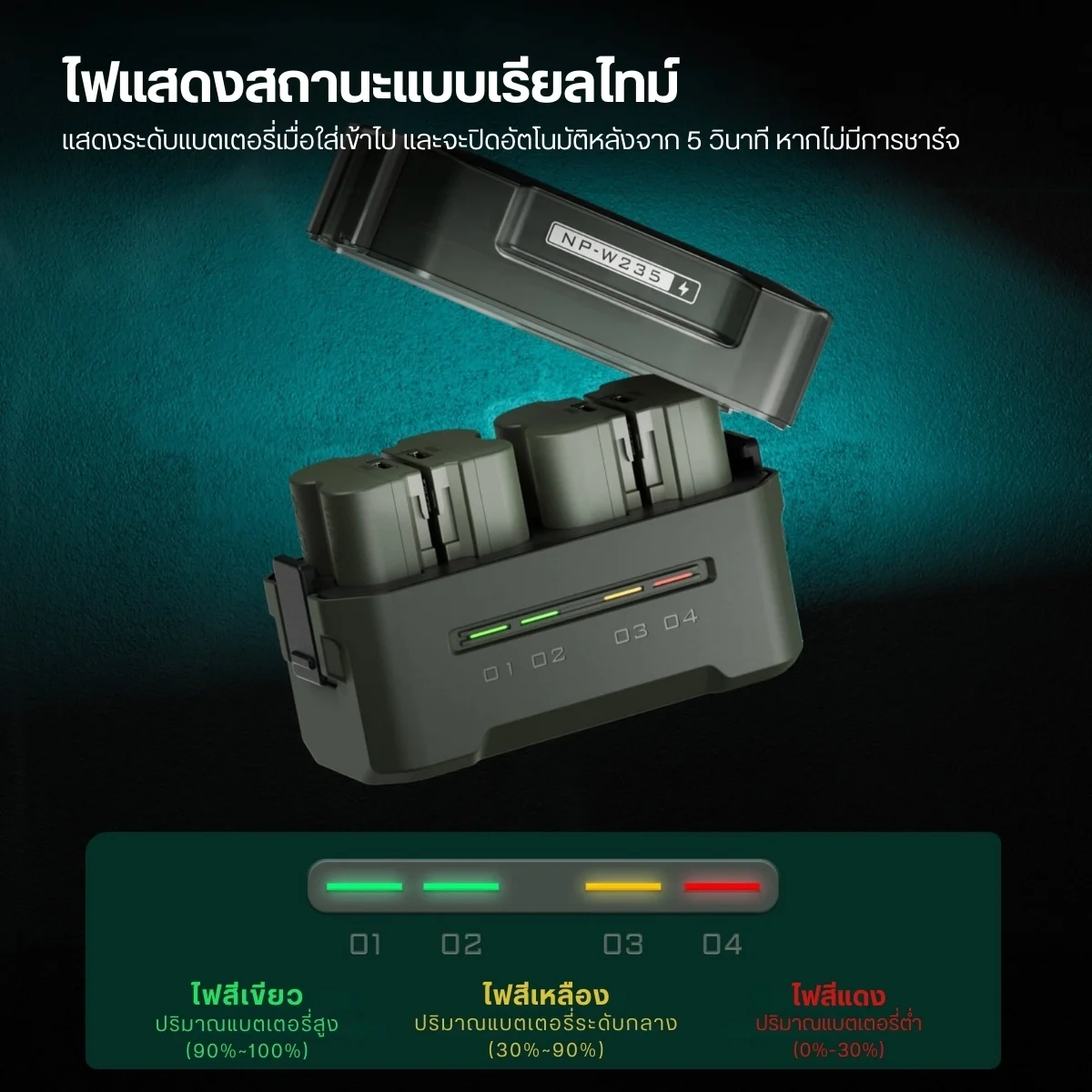 Tilta Portable Charging Station for NP W235 (4 Channel) (4)