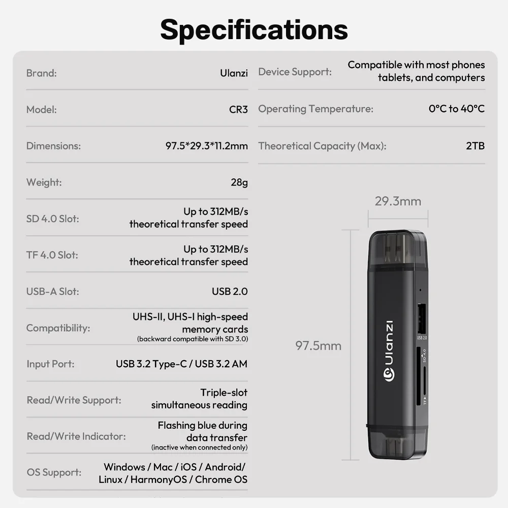 Ulanzi CR3 3in1 USB Card Reader 4.0 (12)