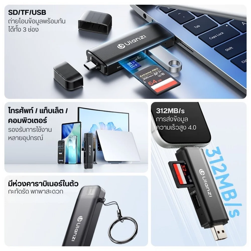 Ulanzi CR3 3in1 USB Card Reader 4.0 (2)