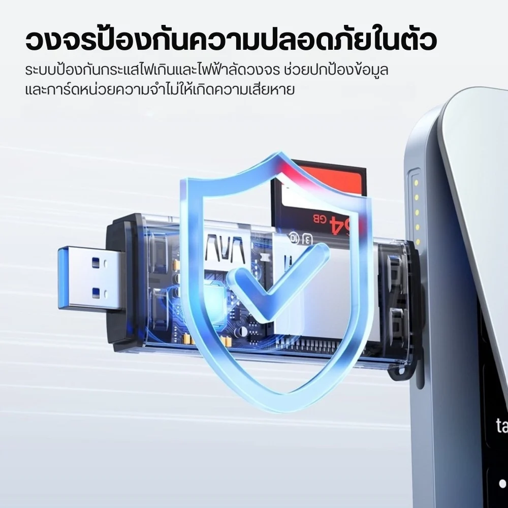 Ulanzi CR3 3in1 USB Card Reader 4.0 (7)
