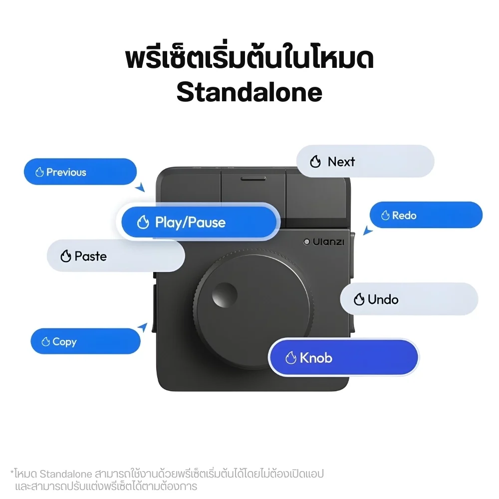Ulanzi D100H Dial Creative Controller (7)