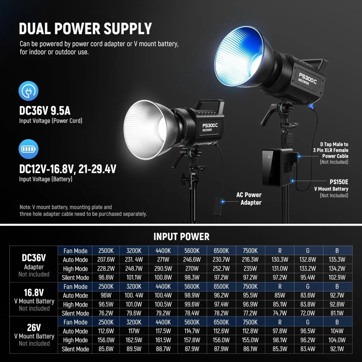 8 NEEWER FS300C 300W RGB LED Video Ligh