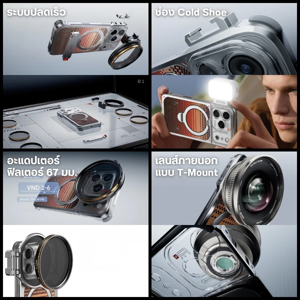 Fotorgear เคส iPhone 17 Series FR T-Mount 67mm Modular เคส Magsafe พร้อมช่องต่อเลนส์เสริม