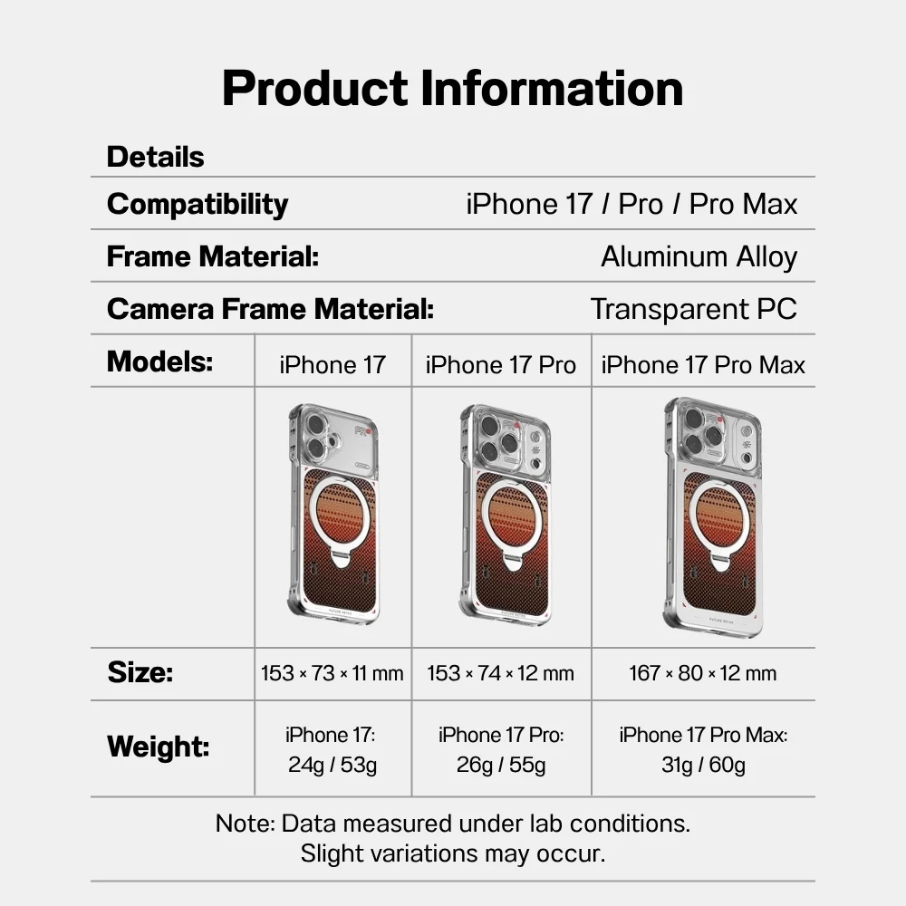 Fotorgear เคส iPhone 17 Series FR T-Mount 67mm Modular เคส Magsafe พร้อมช่องต่อเลนส์เสริม
