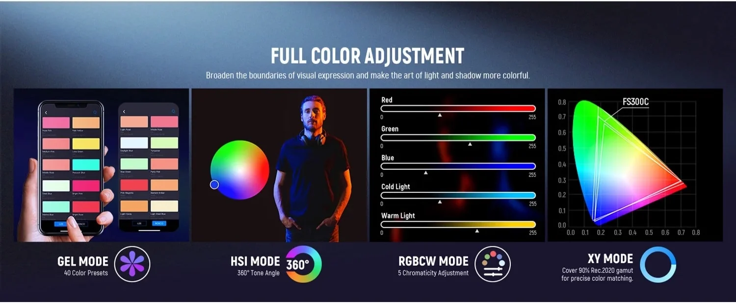 NEEWER FS300C 300W RGB LED Video Ligh 2 0