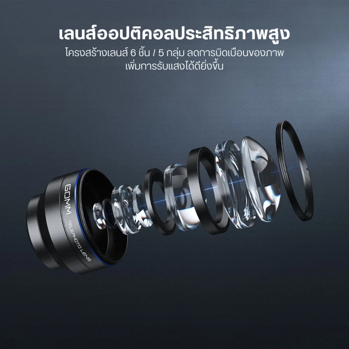 NEEWER เลนส์มือถือ Telephoto LS41 Pro 60mm HD เลนส์ซูม 2X เกลียว 17mm