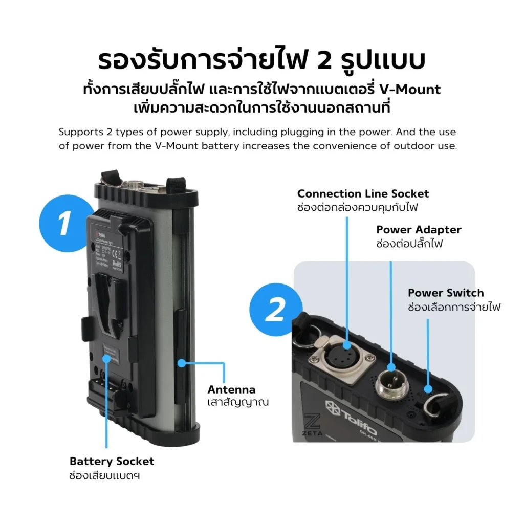 Tolifo GK 60B Pro LED Light 11
