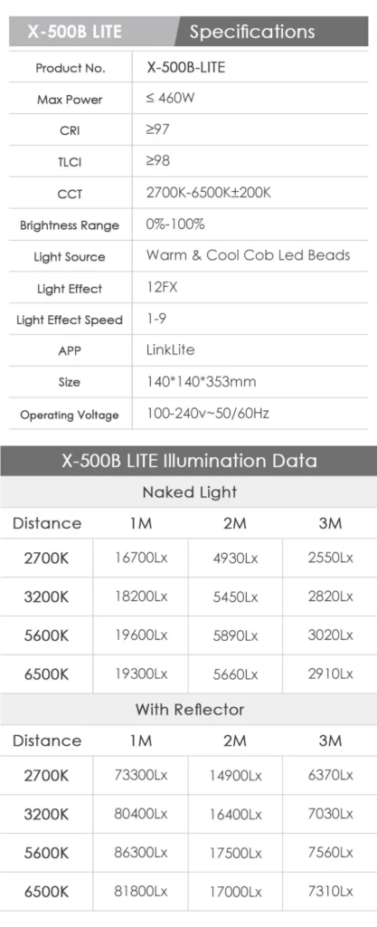 Tolifo X 500B Lite COB LED Bi Color 460W 15