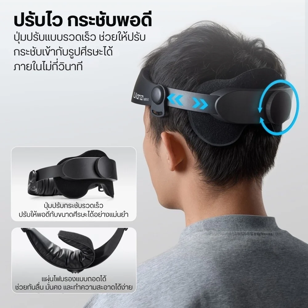 Ulanzi HERO-01 สายคาดหัว สำหรับ Action Camera มือถือ เมาท์ POV แฮนด์ฟรี