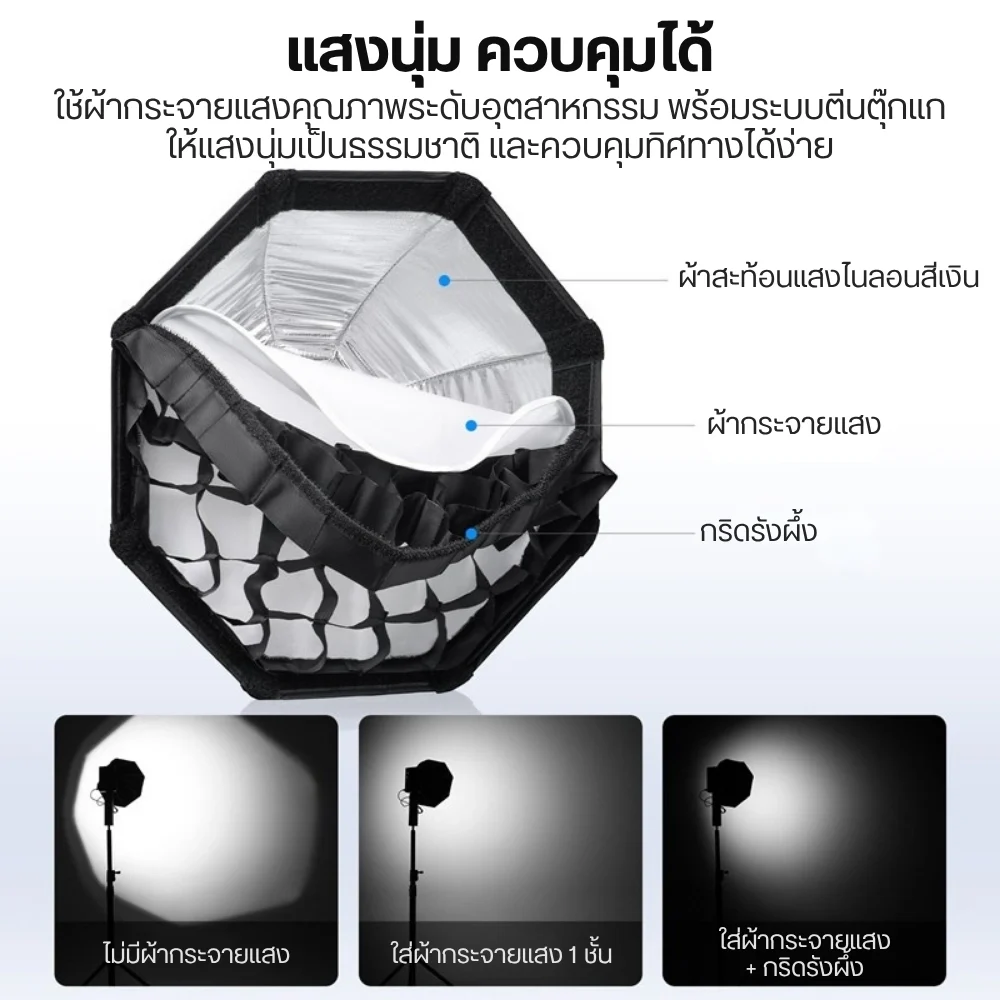 Ulanzi QS30 ซอฟต์บ็อกซ์แปดเหลี่ยม FOLD Softbox Quick Release ขนาด 30 ซม. หัวต่อ Mini Bowens Mount