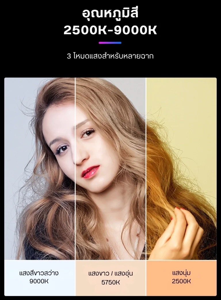 Ulanzi ไฟ LED VL49 RGB Pocket Light ไฟติดหัวกล้อง ปรับสี 360° CRI95+