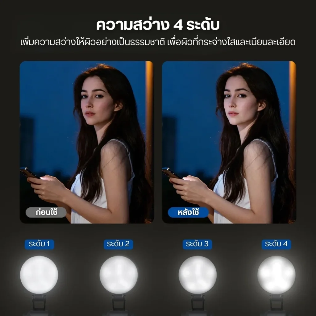 NEEWER ไฟเสริม DJI Osmo Pocket 4 LED M29 ไฟเซลฟี่ สำหรับ กล้อง DJI Pocket 4