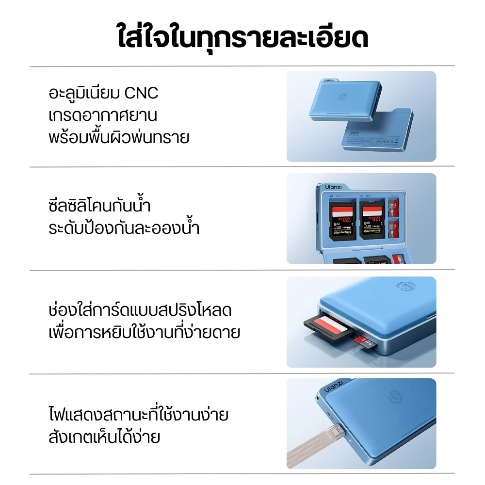 Ulanzi DC01 2in1 Portable Memory Card Case Cardreader