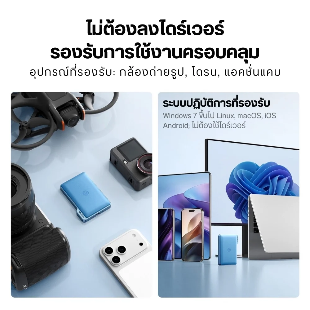 Ulanzi DC01 2in1 Portable Memory Card Case Cardreader
