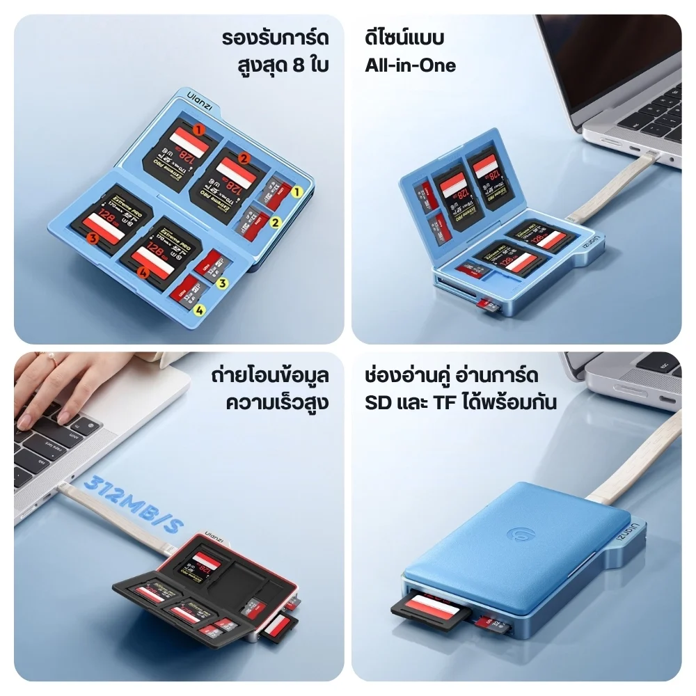 Ulanzi DC01 2in1 Portable Memory Card Case Cardreader