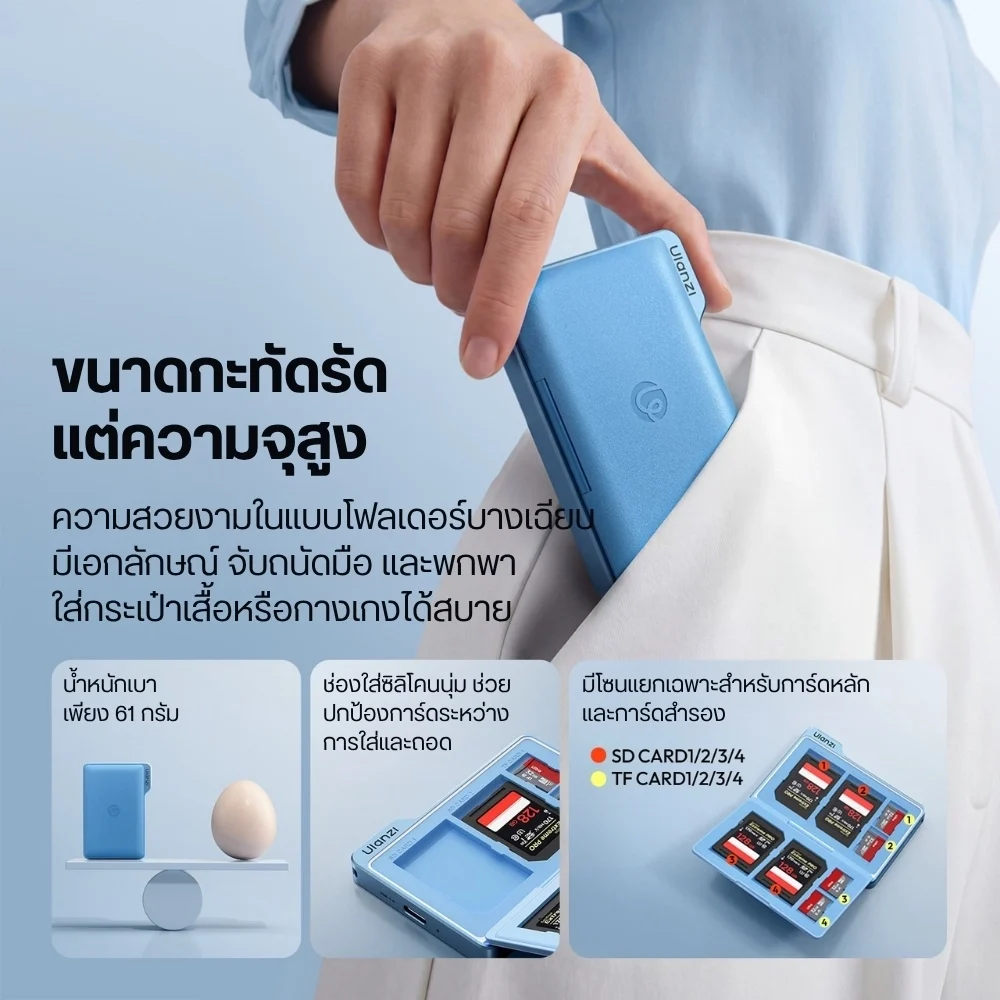 Ulanzi DC01 2in1 Portable Memory Card Case Cardreader