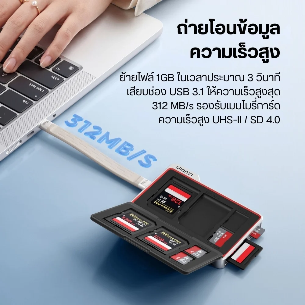 Ulanzi DC01 2in1 Portable Memory Card Case Cardreader