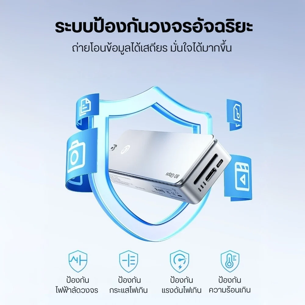 Ulanzi กล่อง SSD M.2 NVMe DT580 Thunderbolt 5 โอนถ่ายข้อมูลความเร็วสูงสุด 80Gbps