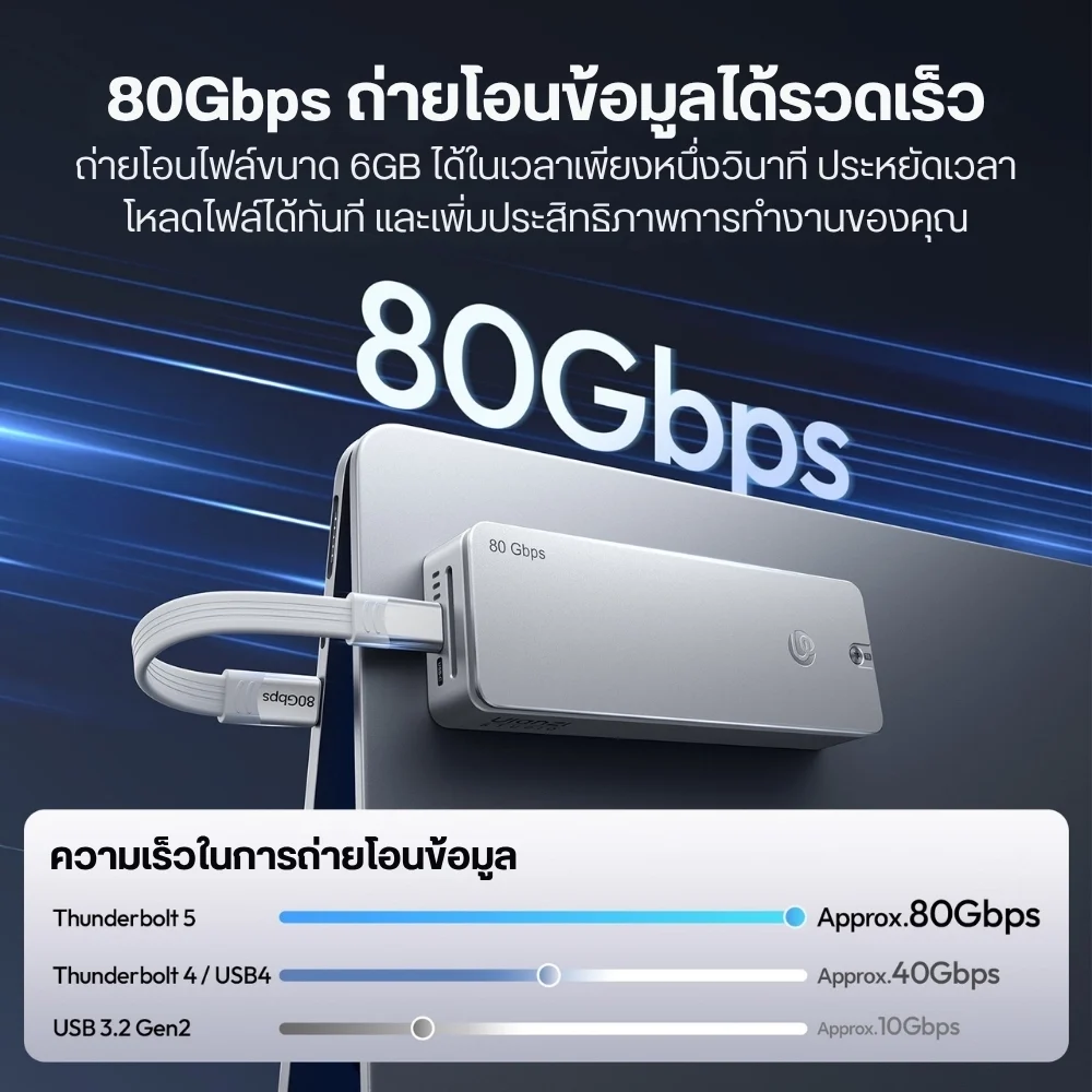 Ulanzi กล่อง SSD M.2 NVMe DT580 Thunderbolt 5 โอนถ่ายข้อมูลความเร็วสูงสุด 80Gbps
