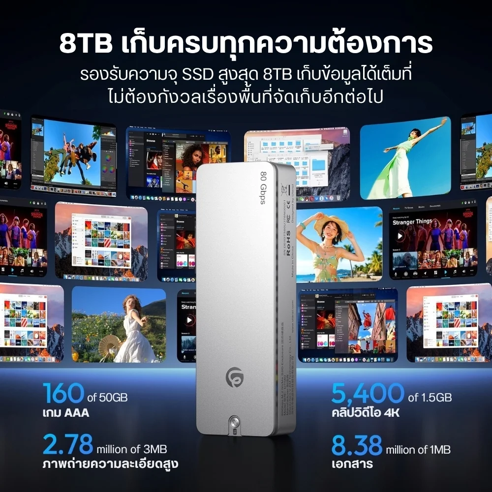 Ulanzi กล่อง SSD M.2 NVMe DT580 Thunderbolt 5 โอนถ่ายข้อมูลความเร็วสูงสุด 80Gbps