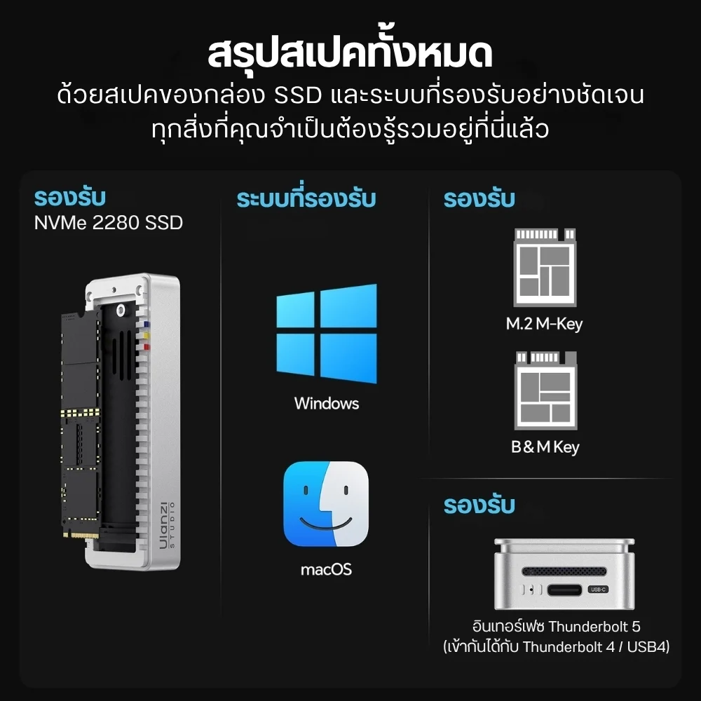 Ulanzi กล่อง SSD M.2 NVMe DT580 Thunderbolt 5 โอนถ่ายข้อมูลความเร็วสูงสุด 80Gbps