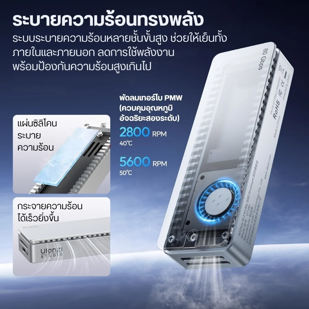 Ulanzi กล่อง SSD M.2 NVMe DT580 Thunderbolt 5 โอนถ่ายข้อมูลความเร็วสูงสุด 80Gbps