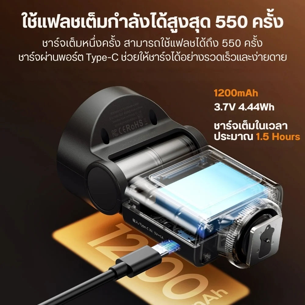 Ulanzi ไฟแฟลชกล้อง F16R Flash LED Hot Shoe แฟลชถ่ายภาพ GN16