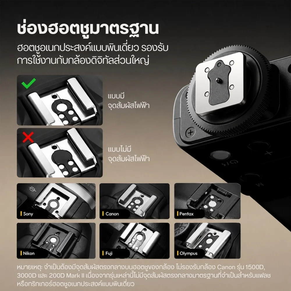 Ulanzi ไฟแฟลชกล้อง F16R Flash LED Hot Shoe แฟลชถ่ายภาพ GN16