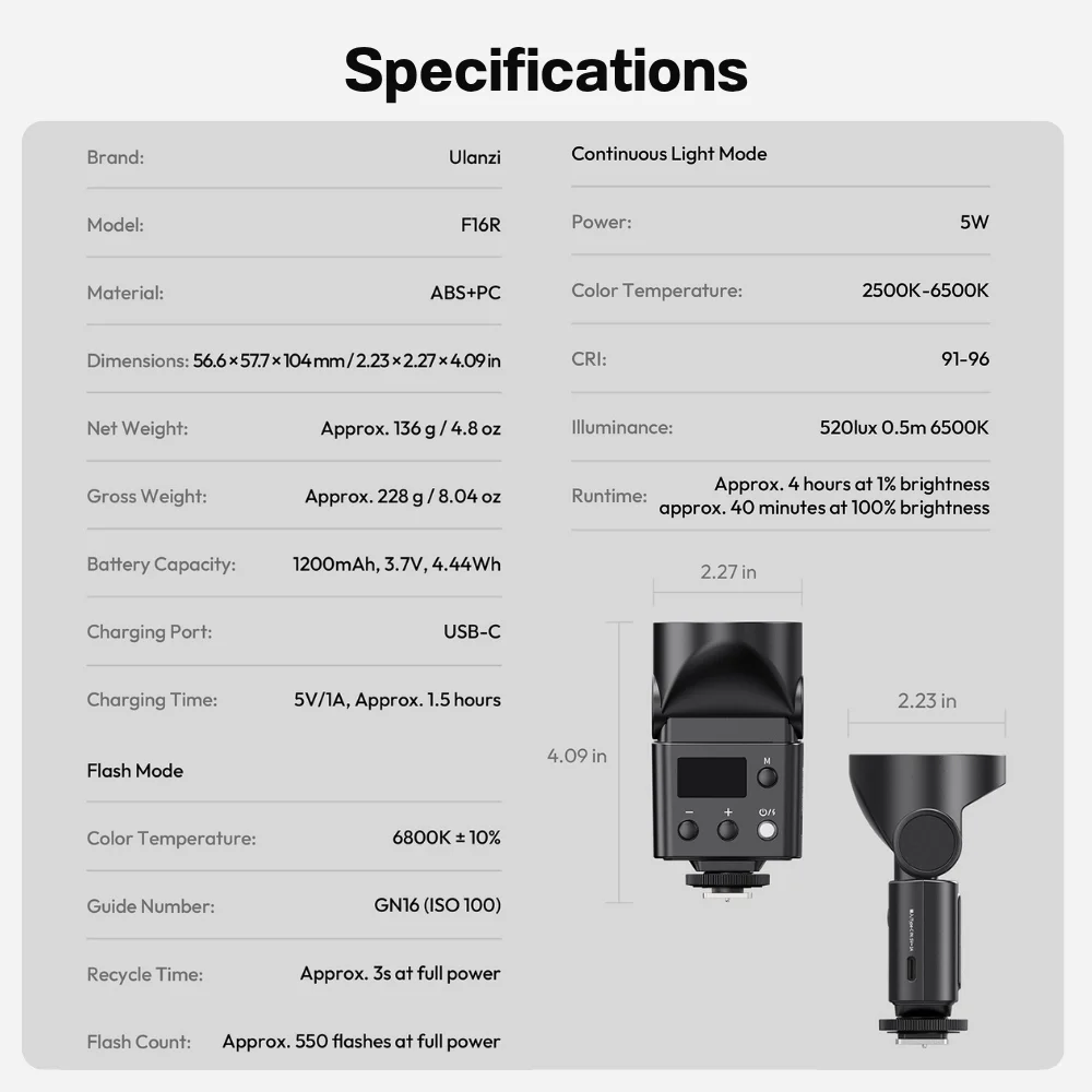 Ulanzi ไฟแฟลชกล้อง F16R Flash LED Hot Shoe แฟลชถ่ายภาพ GN16