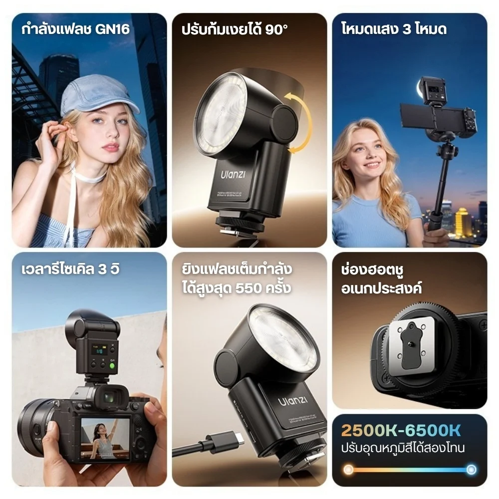 Ulanzi ไฟแฟลชกล้อง F16R Flash LED Hot Shoe แฟลชถ่ายภาพ GN16