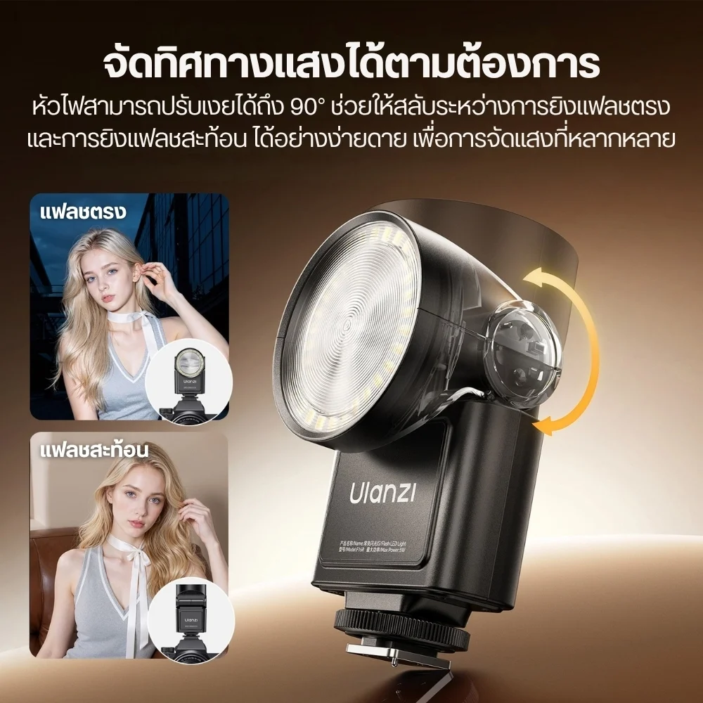 Ulanzi ไฟแฟลชกล้อง F16R Flash LED Hot Shoe แฟลชถ่ายภาพ GN16