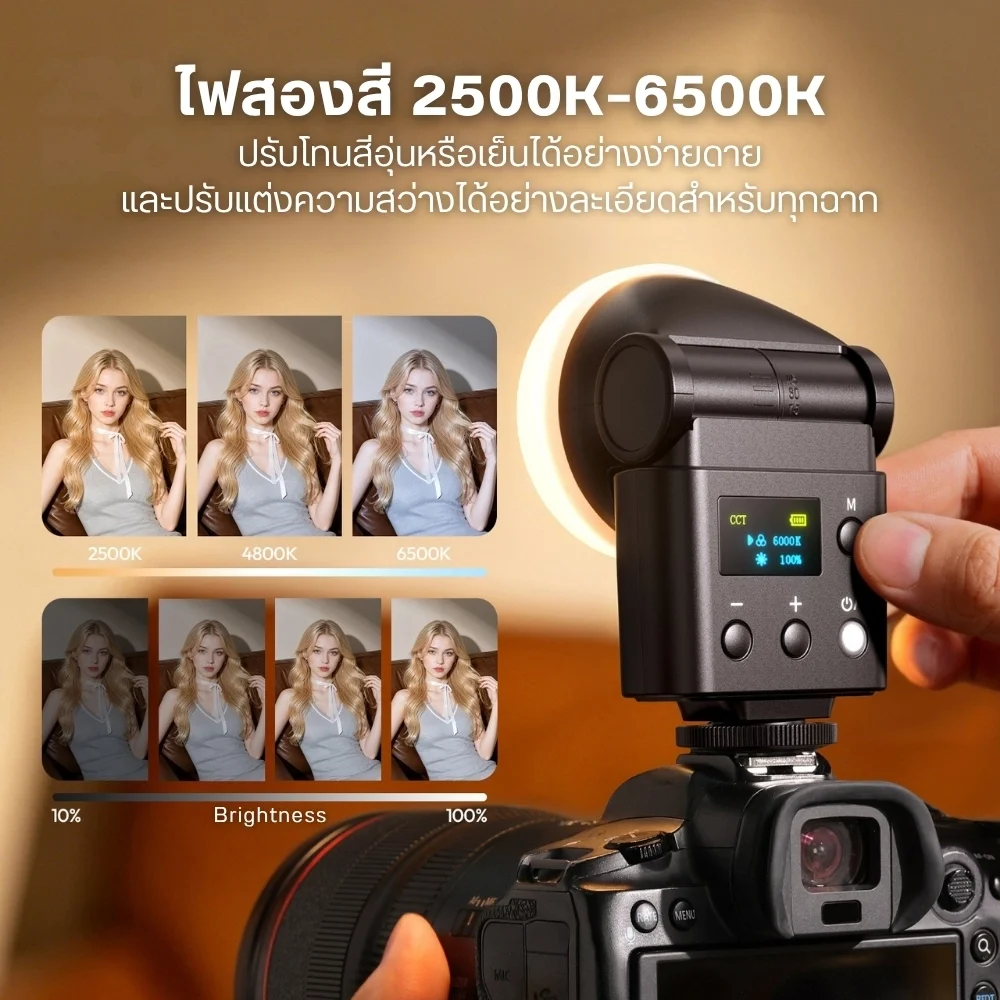 Ulanzi ไฟแฟลชกล้อง F16R Flash LED Hot Shoe แฟลชถ่ายภาพ GN16