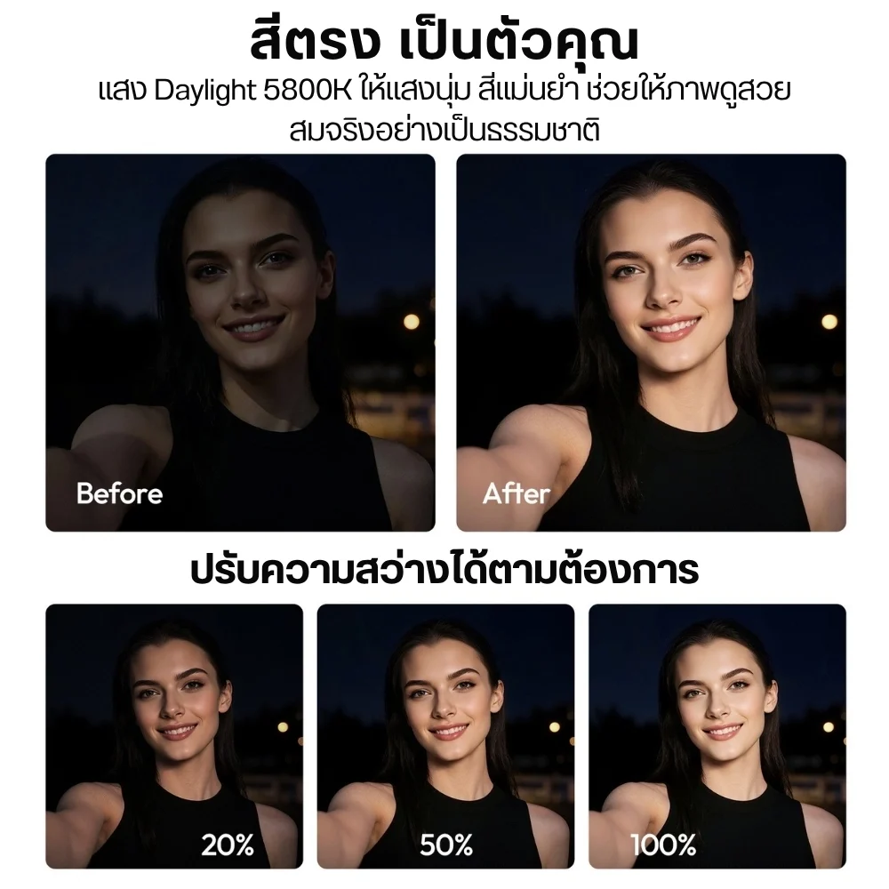 Ulanzi ไฟคู่แม่เหล็ก LM06 Fill Light 5800K ไฟสำหรับ กล้อง DJI Osmo Pocket 4/3