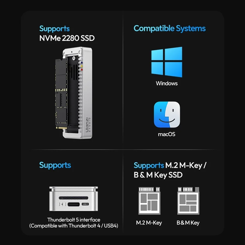 Ulanzi SSD M.2 NVMe DT580 Thunderbolt 5 80Gbps 13