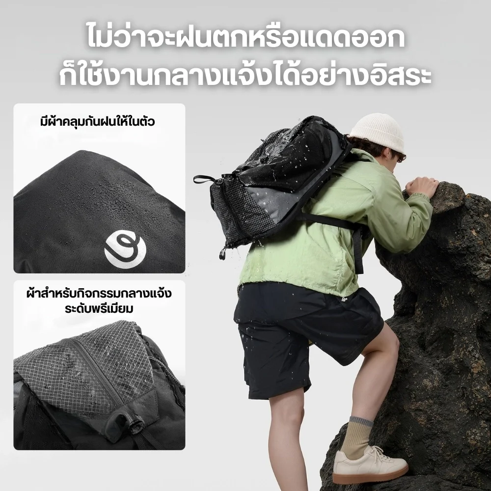 Ulanzi กระเป๋ากล้อง TP01 Travel Backpack 25L กระเป๋าสะพายหลัง กันละอองน้ำ