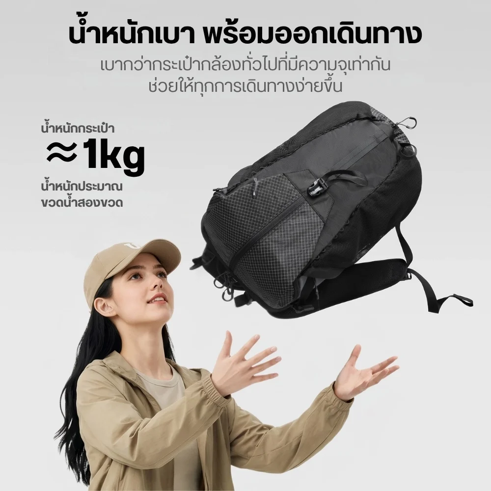 Ulanzi กระเป๋ากล้อง TP01 Travel Backpack 25L กระเป๋าสะพายหลัง กันละอองน้ำ