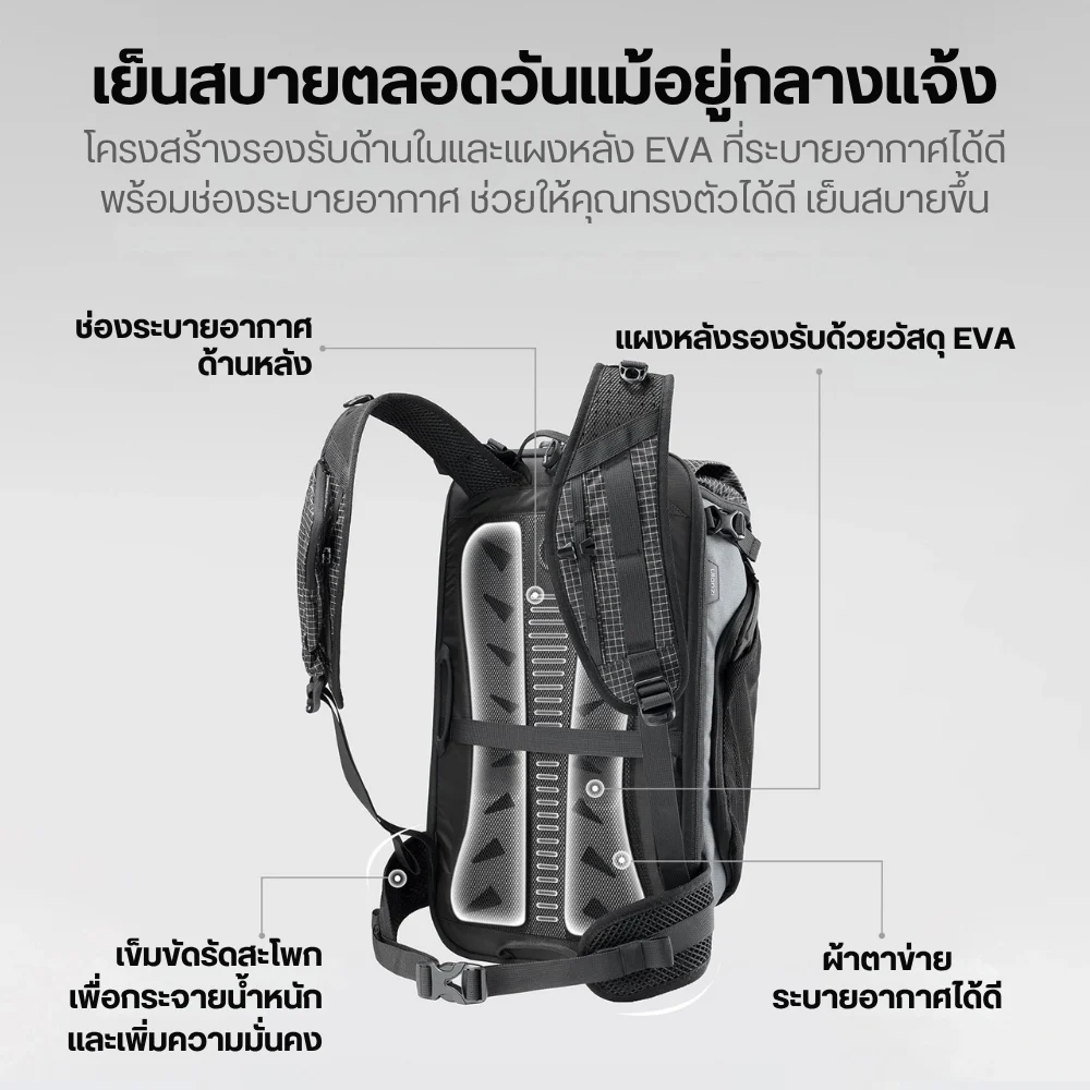 Ulanzi กระเป๋ากล้อง TP01 Travel Backpack 25L กระเป๋าสะพายหลัง กันละอองน้ำ